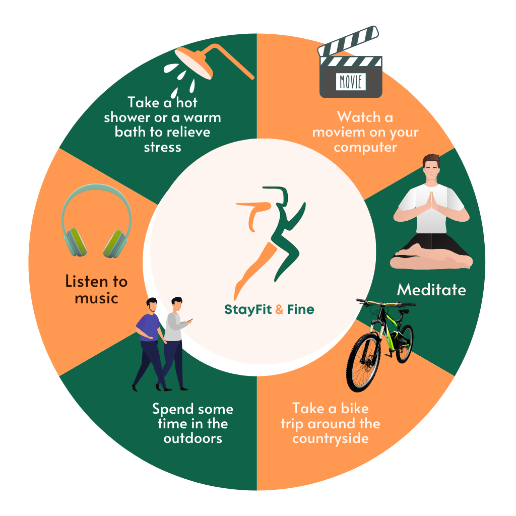 About StayFit & Fine